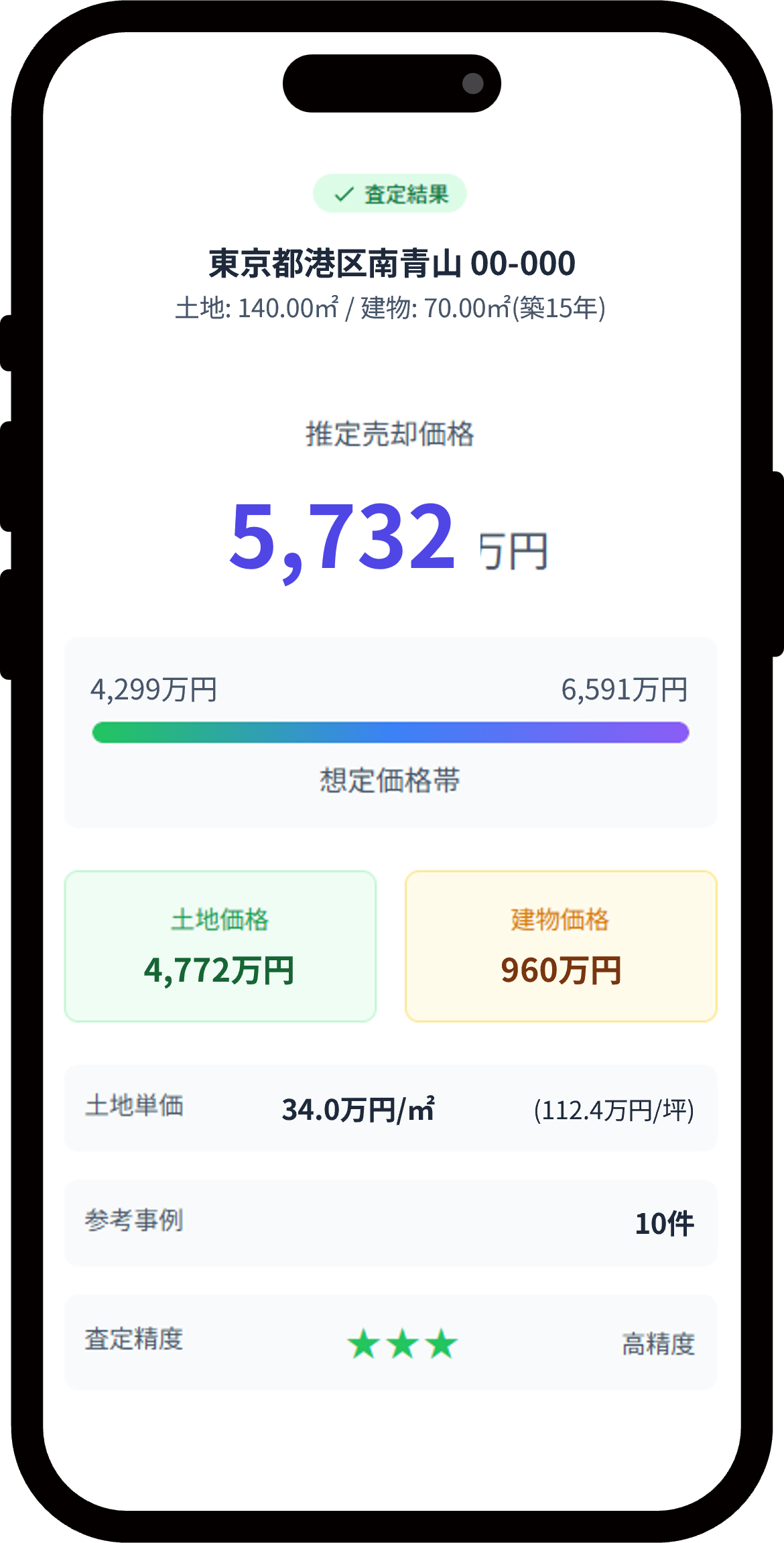 AI査定結果のイメージ